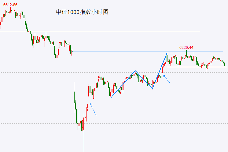 爱华外汇到底是个正规平台还是一场骗局？你相信谁的说法？